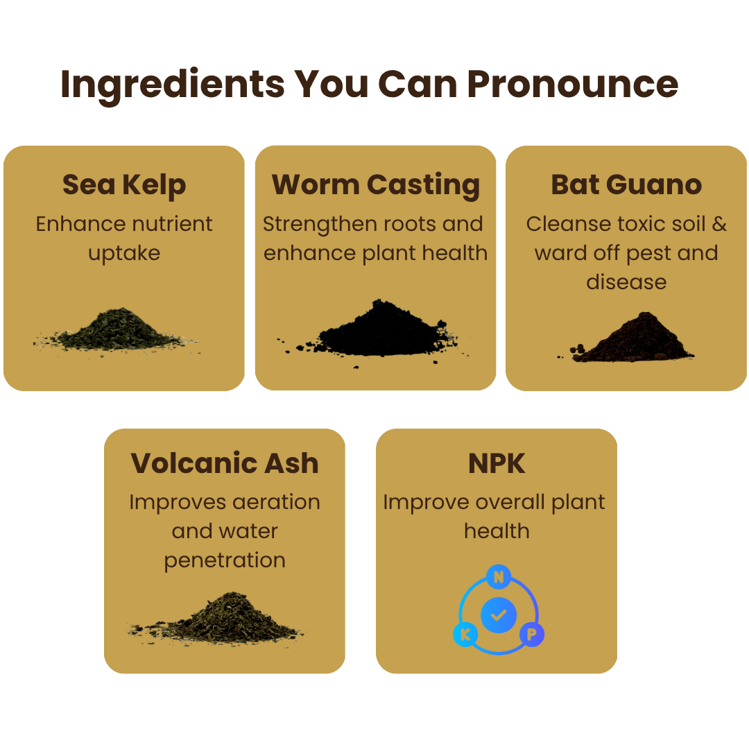 List of ingredients used in composting with corresponding benefits on a gold background.