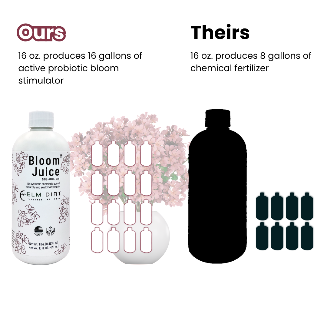 Comparison of 'Ours' and 'Theirs' products with text and visual elements on a white background.